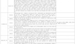 食品小哥爆料视频大全最新,最新视频大全深度解析